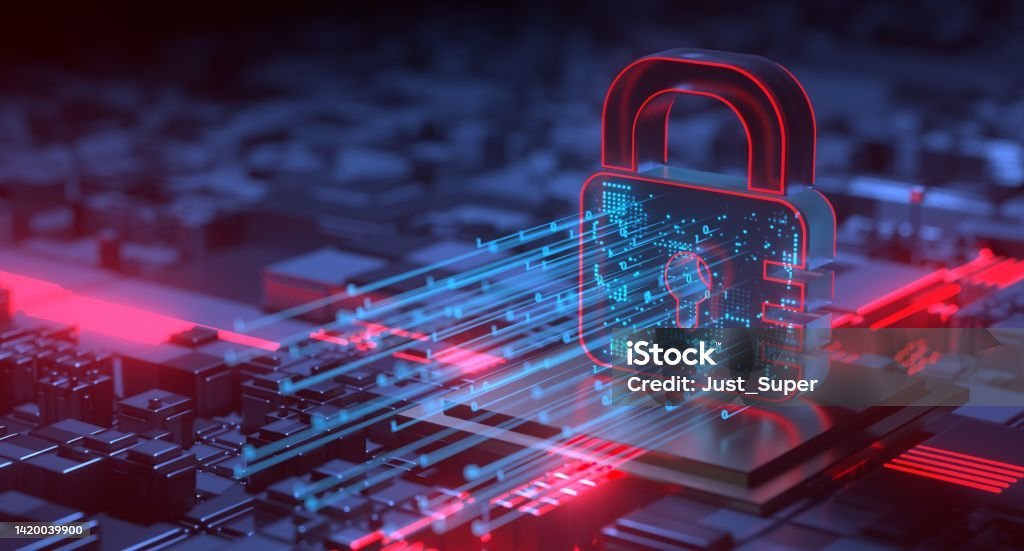 Network Security Threats